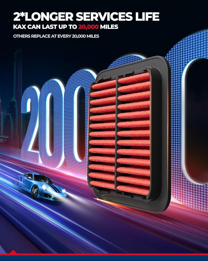 KAX Premium Engine Air Filter, GAF058 Replacement - Image 7