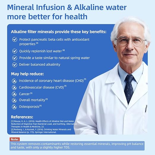 Reverse Osmosis Water Filter Countertop, Ph+ & 6-Stage RO Water Filtration - Image 3