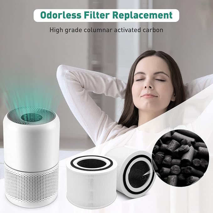 Core 300 Air Purifier Replacement Filter Compatible - Image 4