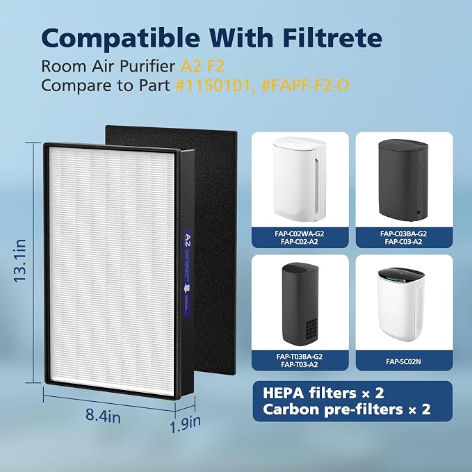 2 Pack A2 HEPA Replacement Filter Compatible - Image 2