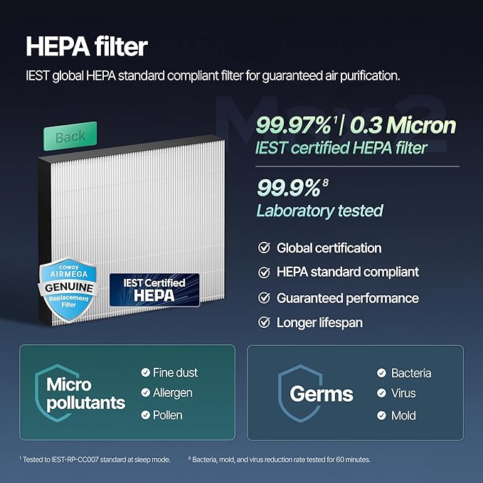 COWAY Airmega Mighty2 Genuine Replacement Filter Set, Max2 2-in-1 HEPA and - Image 3