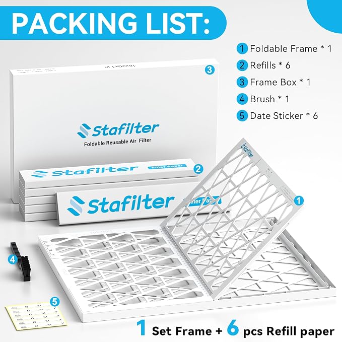 Reusable 14x25x1 Air Filter, 1 Foldable Frame + 6 Refills - Image 8