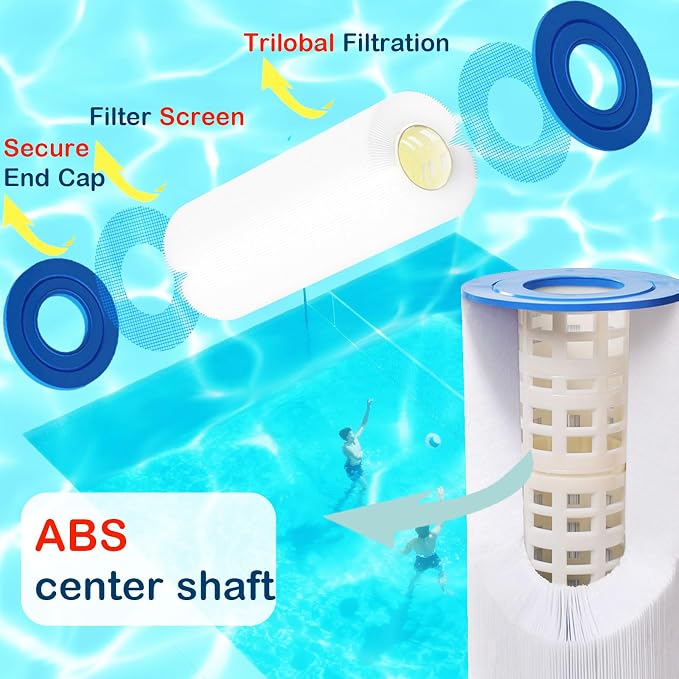 Savener® 27002-0150S Pool Filter Cartridges, Replaces Sta-Rite 27002-0150S Pool - Image 3