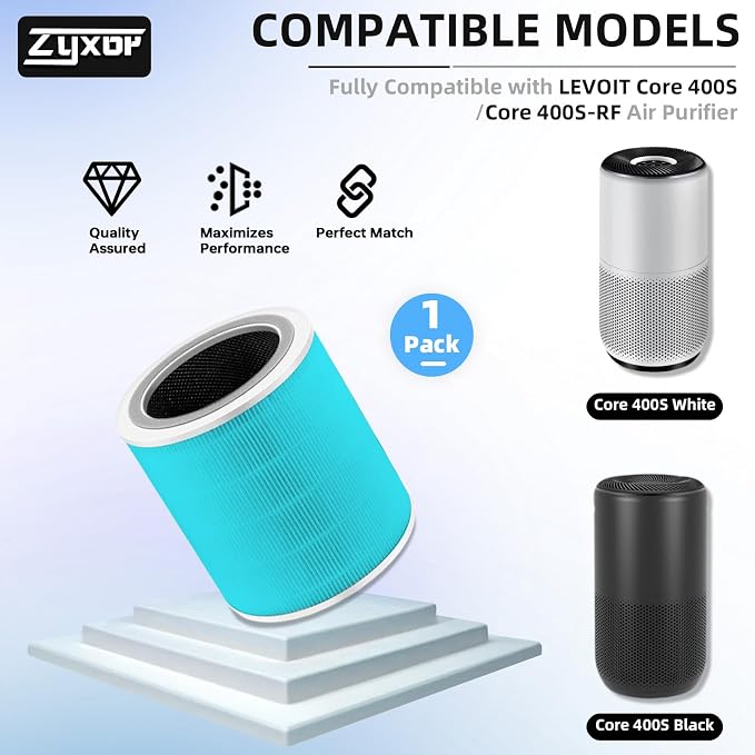 Core 400S Replacement Filter, 3-in-1 Carbon Filter - Image 2