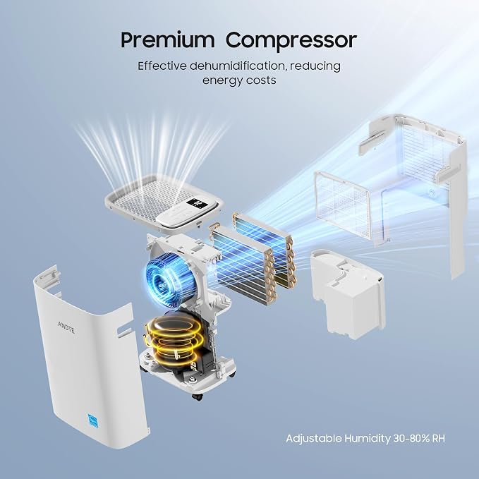 5500 Sq.Ft Dehumidifier for Basement - Image 7