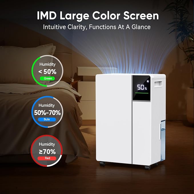 2500 Sq.Ft Dehumidifier for Basement - Image 4