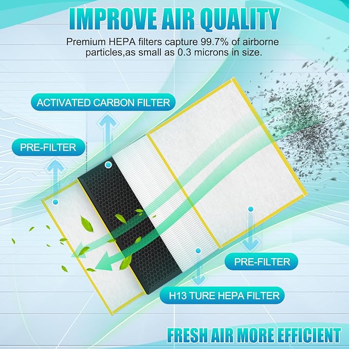 HR900 Replacement Filter-Compatible - Image 6