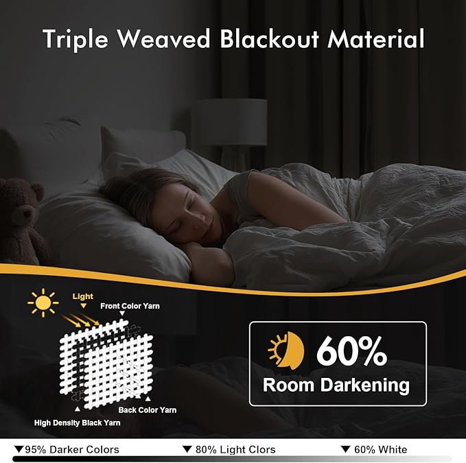MIULEE Cream Blackout Curtains for Bedroom Living Room 72 Inches Long 2 Panels, Thermal Insulated Room Darkening Drapes Solid Grommet Noise Reduction Light Blocking Window Treatments 40x72 Inch