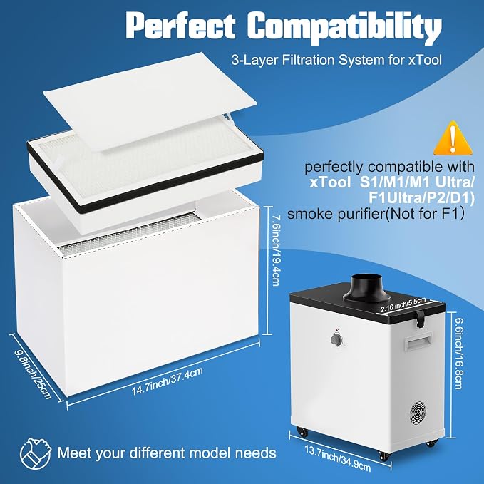 3-Stage Filtration Replacement Kit Compatible - Image 2