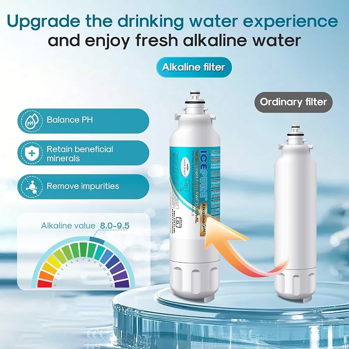 ICEPURE Alkaline ADQ73613401 Refrigerator Water Filter Replacement - Image 5