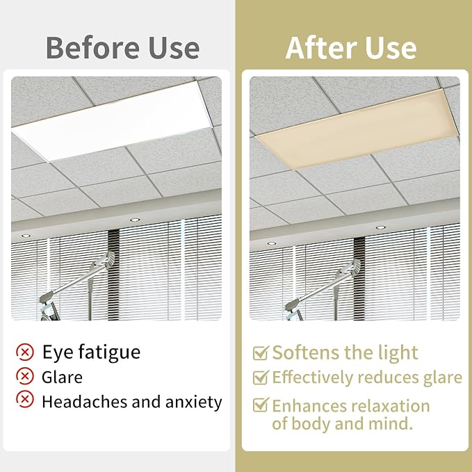 Torixqi 4 Pcs Fluorescent Light Covers - Image 3