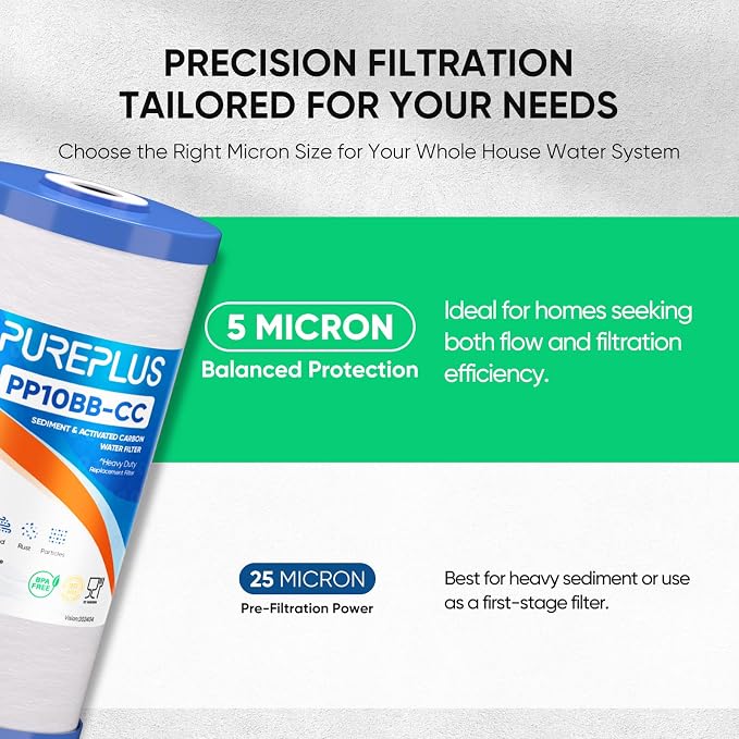 PUREPLUS 5 Micron 10" x 4.5" FXHTC Whole House Sediment and Carbon Water Filter - Image 3