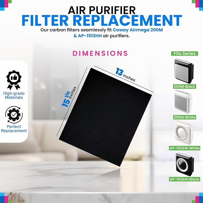 Bagean Airmega AP-1512HH Carbon Pre Filter - Image 3