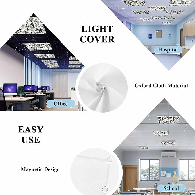3 Pack Fluorescent Light Cover, Western Cowboys Light Covers - Image 5
