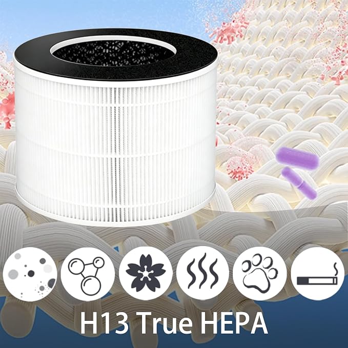 2 Pack Moon Replacement Filter for Sterra Moon Air Purifier, 3 in 1, H13 True - Image 4