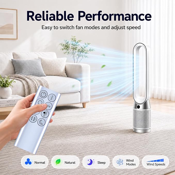 New Replacement Remote Control fit - Image 7