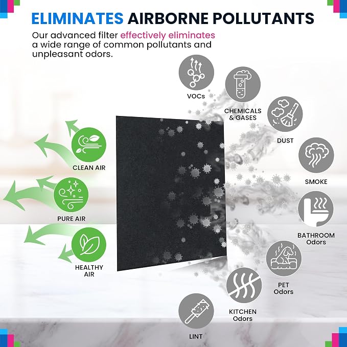 Bagean Carbon Pre Filter MD1-0023 - Image 4