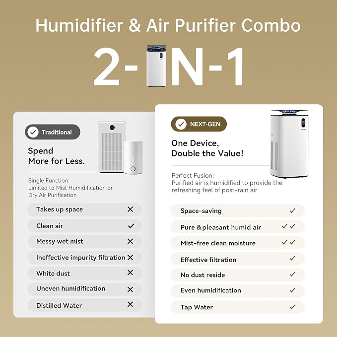 Humidifier and Air Purifier In One - Image 9