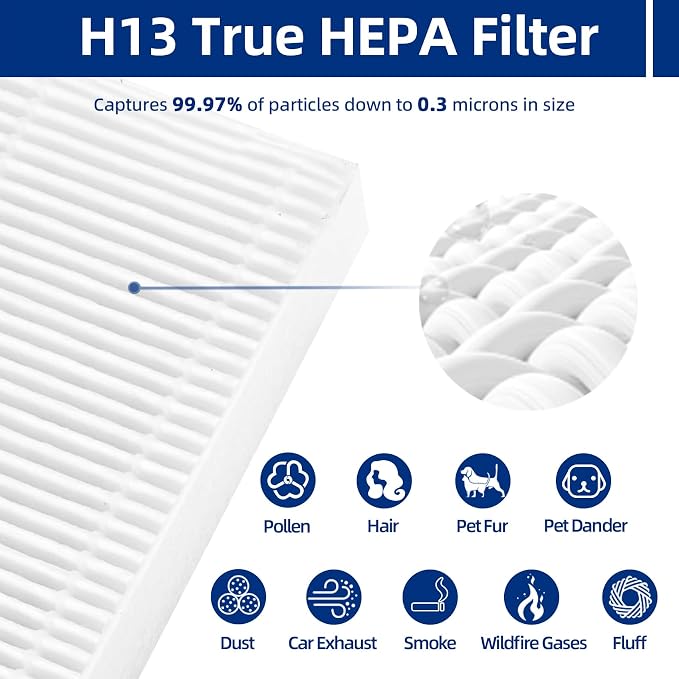 C545 Replacement Filter S Compatible - Image 3