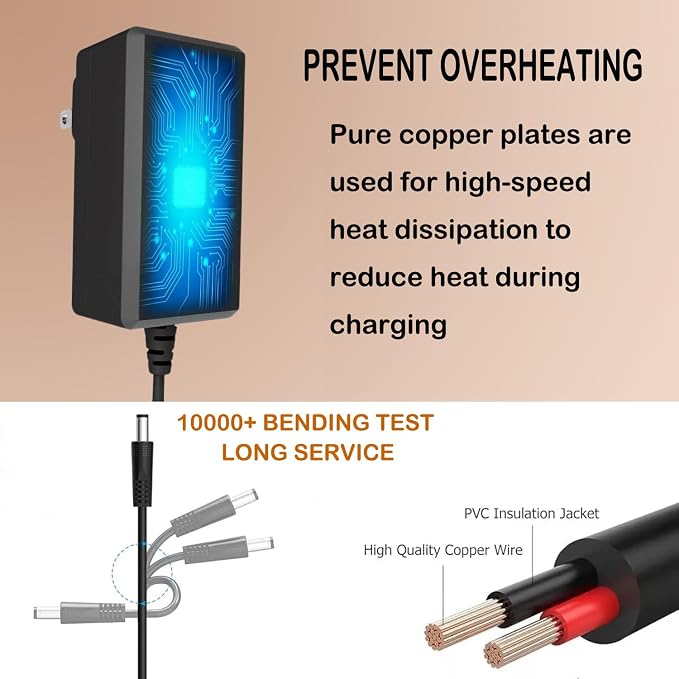 24V AC/DC Adapter Compatible - Image 5