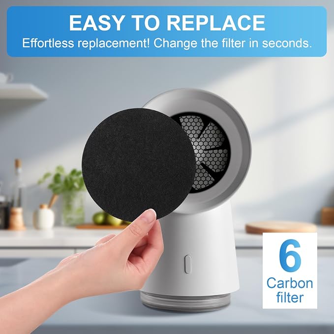 Capoda 6 Pack Carbon Replacement Filters Set - Image 5