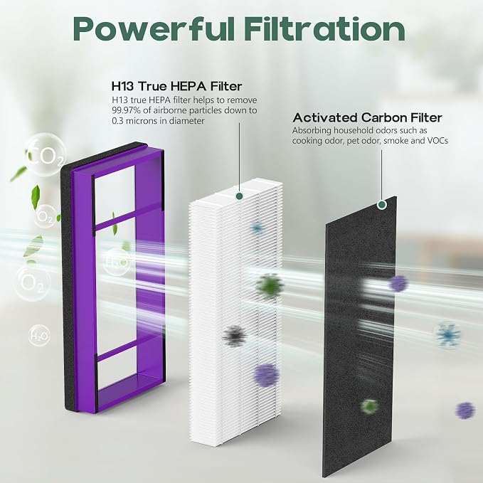 6-Pack AER1 Replacement Filter Compatible - Image 3