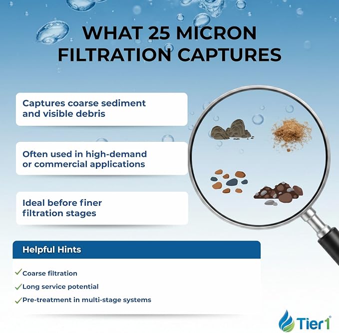 Tier1 25 Micron 20 x 4.5 Water Filter | Whole House Radial Flow Carbon - Image 5