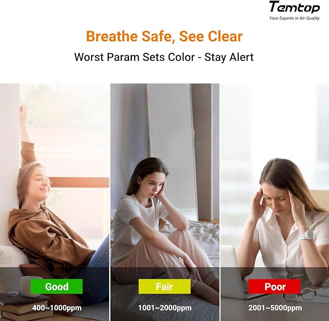 Temtop Complete Home Air Quality Monitoring System – M100 2nd Gen Touchscreen - Image 7