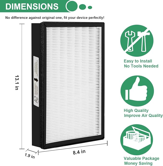 Replacement Filter for Filtrete Room Air Purifier A2, Models FAP-C02-A2 - Image 4
