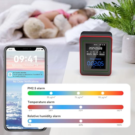 15-in-1 Air Quality Monitor - Image 4