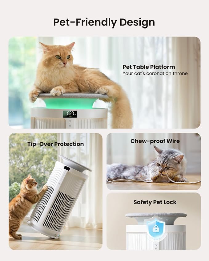 Large Air Purifiers for Home Large Room up to 4200 ft², Yaber HEPA Air Purifier - Image 6