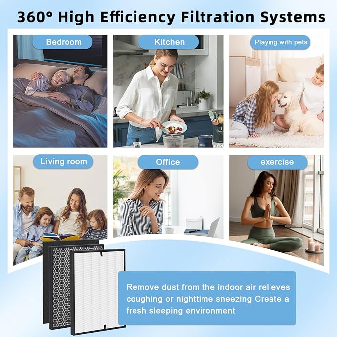 10-Pack 3000 Replacement Filters Compatible AD3000 Air Purifi-er, 3000Pro Air - Image 6