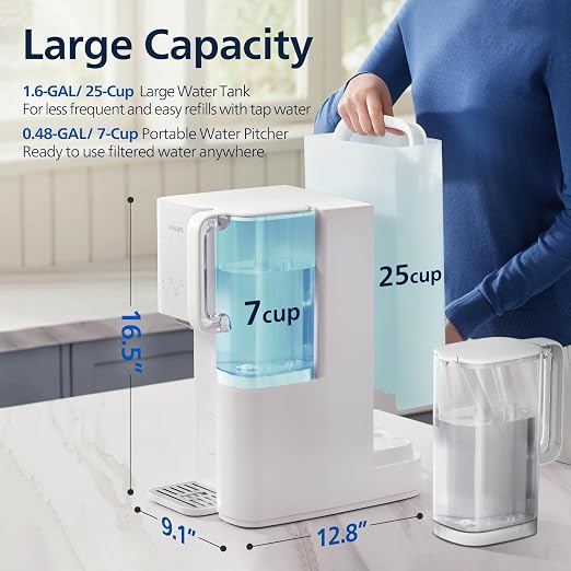Philips Reverse Osmosis Water Filter Countertop ADD6926WH/37, 6 Stage RO Water - Image 5