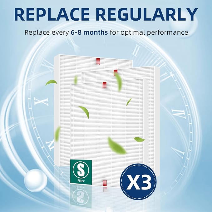 C545 Replacement Filter S for Winix c545 Air Purifier, Replace 1712-0096-00 - Image 3