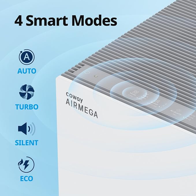 COWAY Air Purifiers for Large Room Whole Home Up to 4, 2 Sets of XL Washable - Image 9
