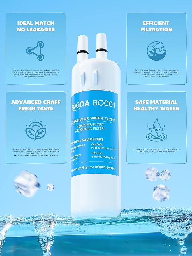 BOGDA W10295370A Water Filter Replacement Fit - Image 4