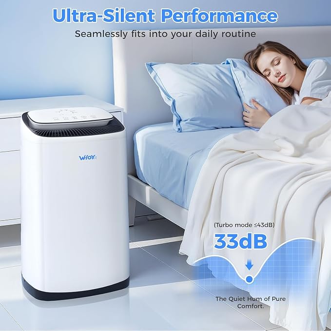 80 Pints Smart Dehumidifier - Image 5