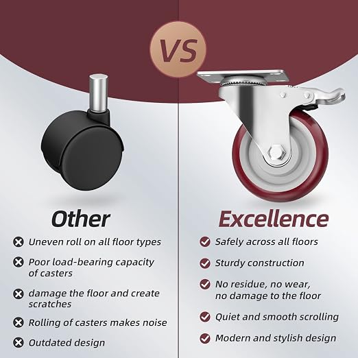 4" Heavy Duty Plate Casters - Image 4