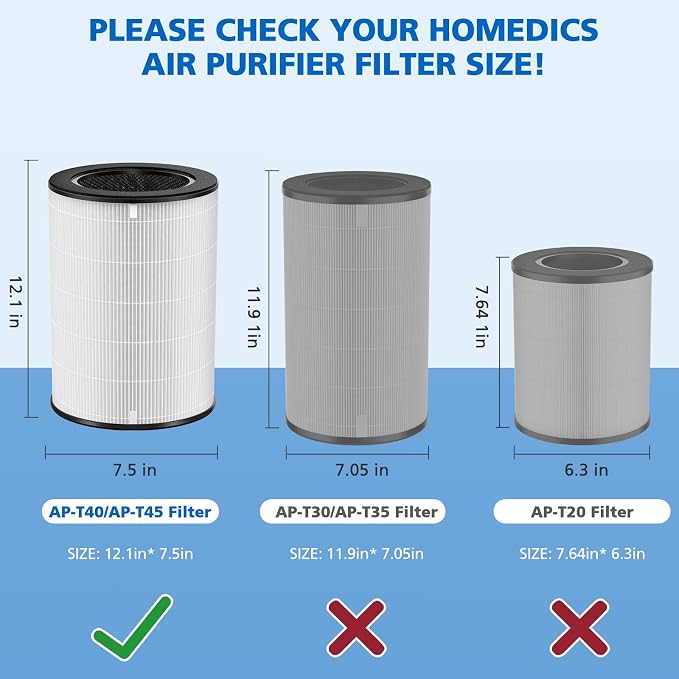 AP-T45 AP-T40FL AP-T43 HEPA Replacement Filter Compatible - Image 7