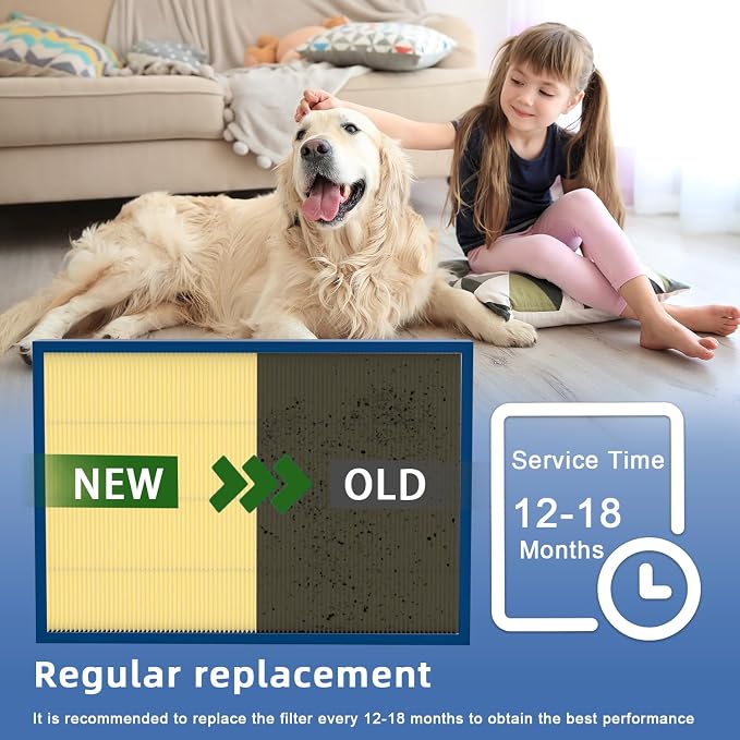 20x25x5 Merv 16 Pet Care Air Filter Compatible - Image 5