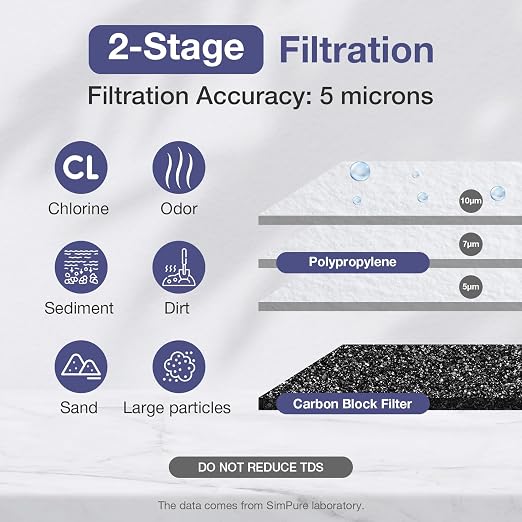 SimPure Whole House Water Filter System, 2 Stages Clear Home Water - Image 4