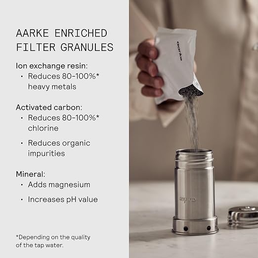 Aarke Purifier Large 1.66L Glass Pitcher Bundle w/Steel Filter, 3 Enriched + 1 - Image 4