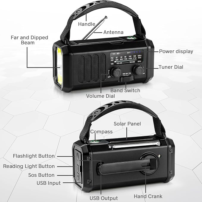 Emergency NOAA Weather Radio, 10000mAh/37000mWh, Solar Hand Crank Radio - Image 4