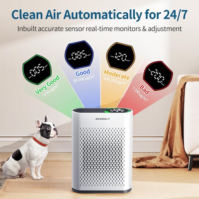 Smart Air Purifiers for Large Room, Cleans 2, 400 ft² in 30 Mins, 3-Stage True - Image 2