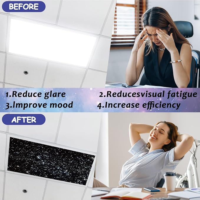 4 Pcs Fluorescent Light Covers - Image 3
