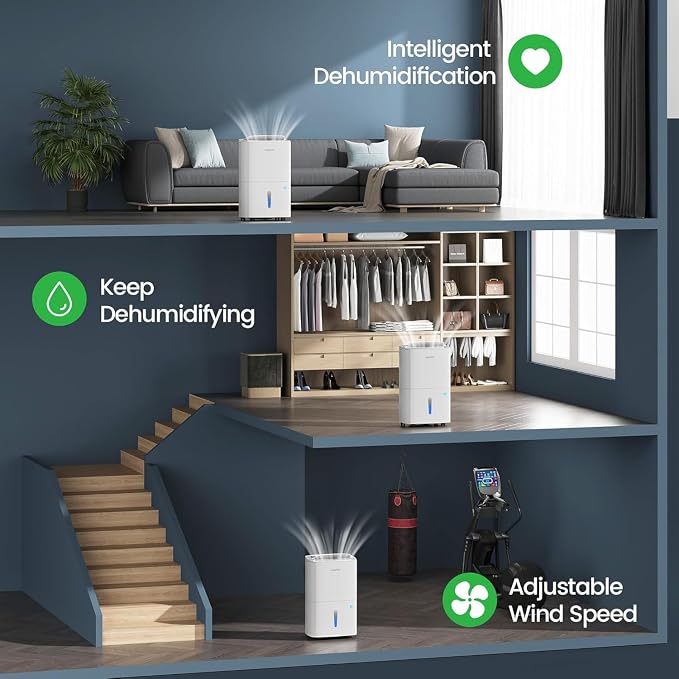Waykar 120 Pints 2025 Energy Star Home Dehumidifier - Image 7