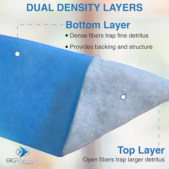 Big Kahuna Aquarium Filter Floss - Image 3