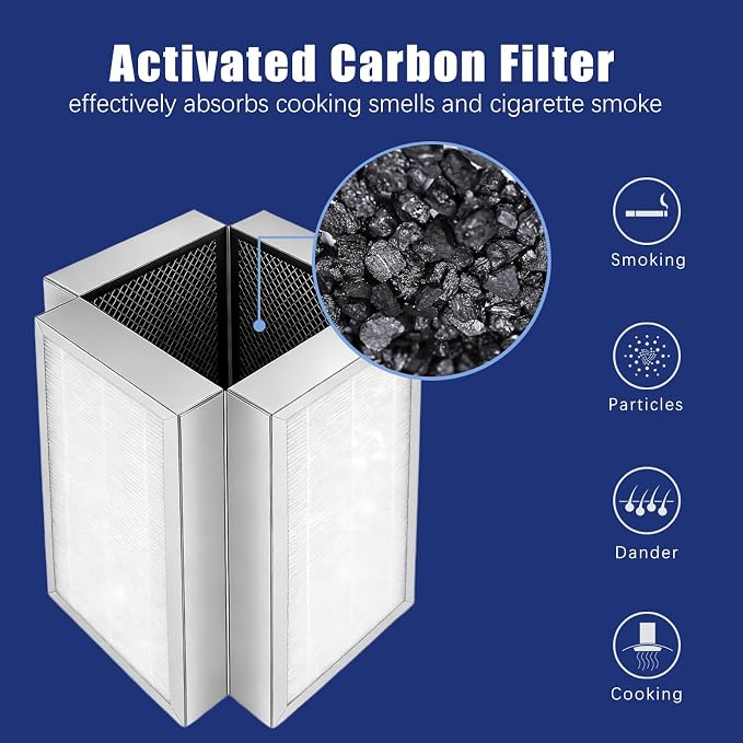 50 Premium H13 True Hepa Filter Replacement Compatible - Image 4
