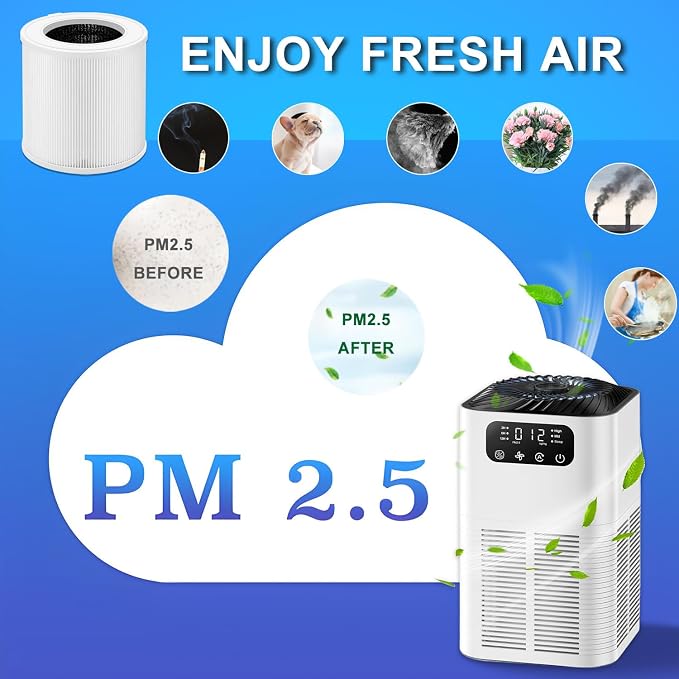 Replacement HEPA Filter Compatible - Image 5