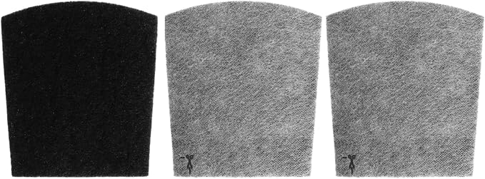 True Air Replacement Filters Compatible by Poweka